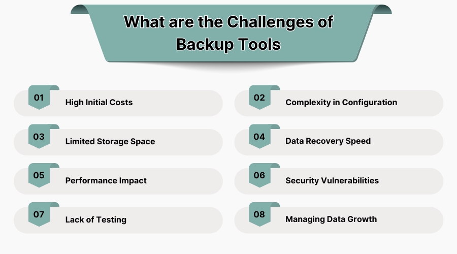 What are the Challenges of Backup Tools?
